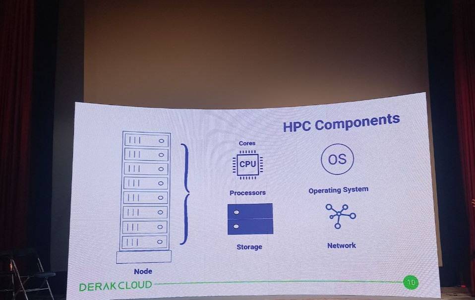 ابر دراک از حرکت فناوری ابری به سوی پردازش فوق سریع خبر داد 3 1704801430 523 ابر دراک از حرکت فناوری ابری به سوی پردازش فوق