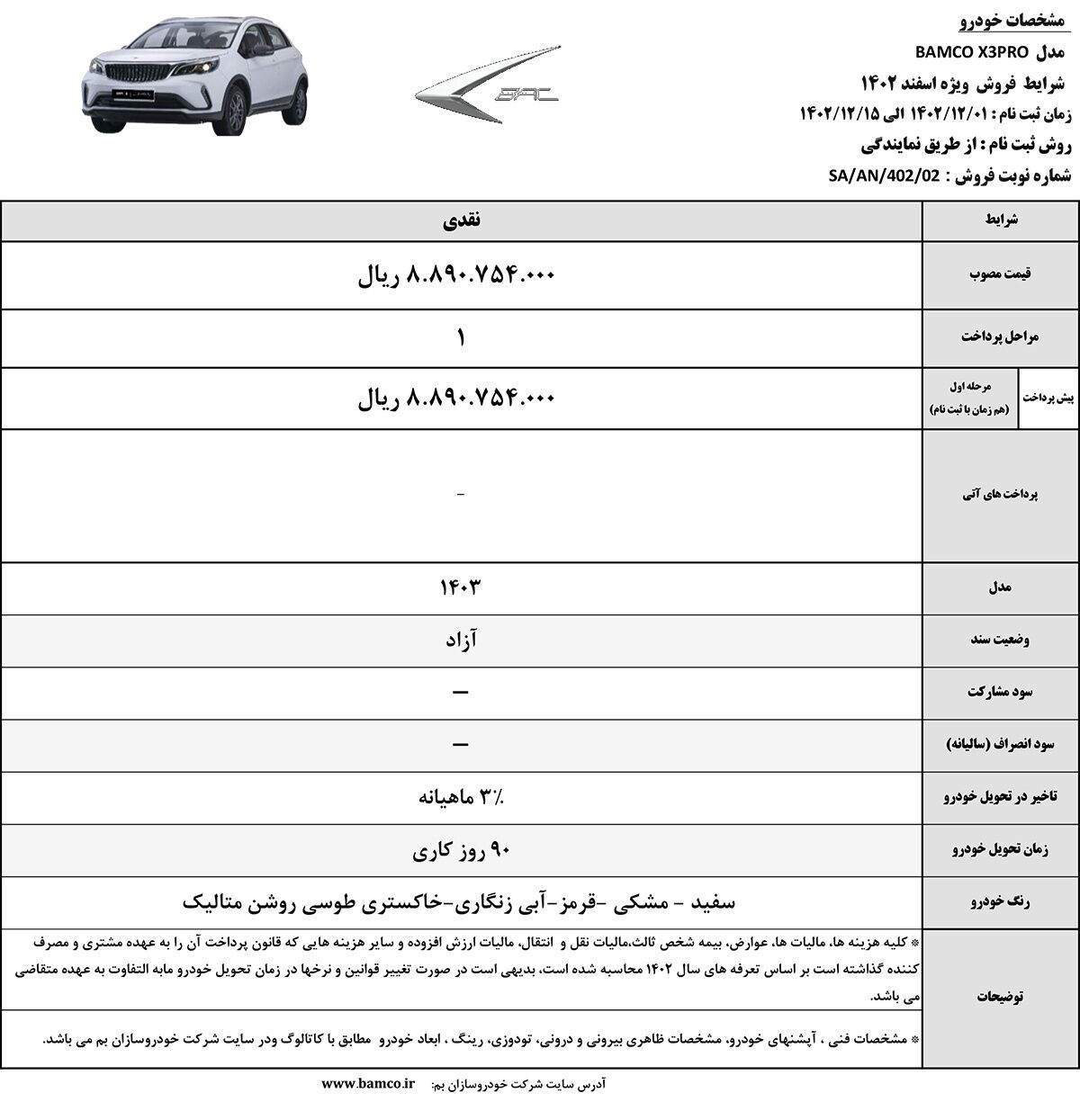 کرمان موتور