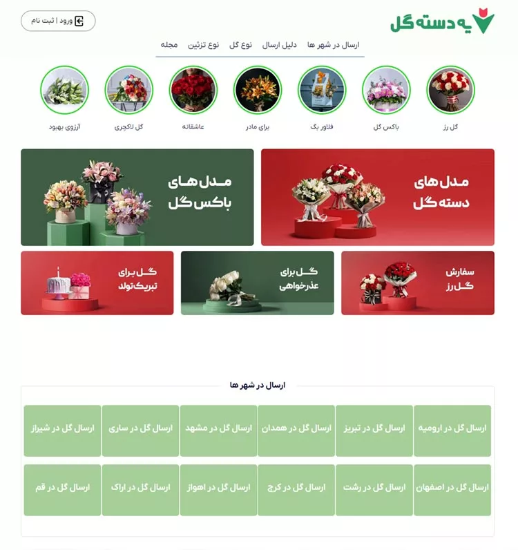 1724675355 318 تحولی نوین در هدیه دادن گل با سایت یه دسته.webp