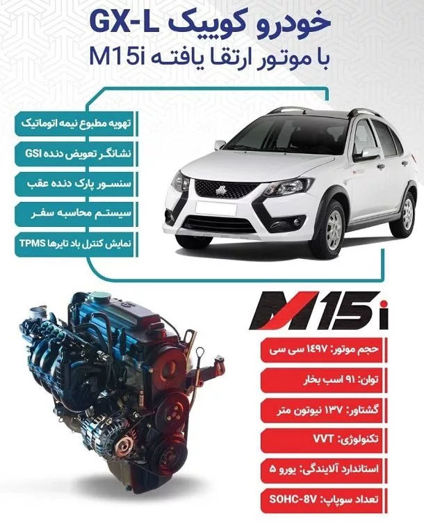 موتور M15