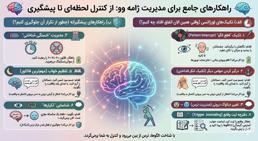 1763930546 927 ژامه وو چیست؟ هنگامی آشناها غریبه می‌شوند آیندگان