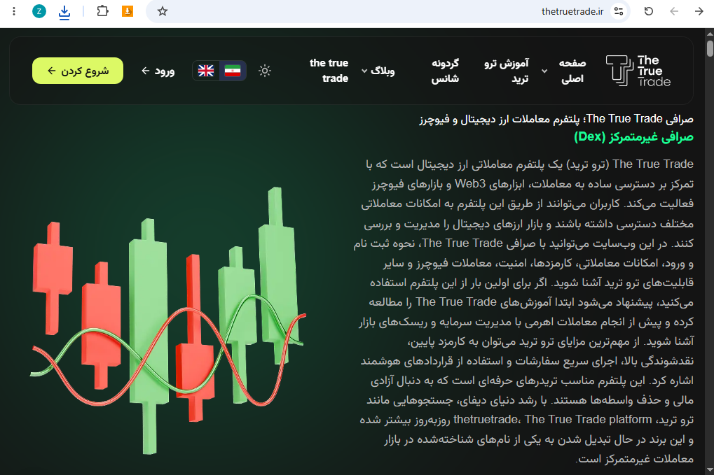 پوستر سایت ترو ترید