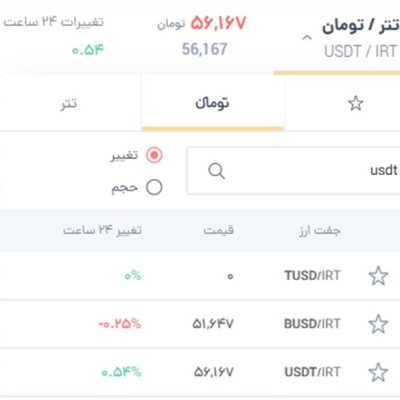 آموزش خرید تتر از نیپوتو