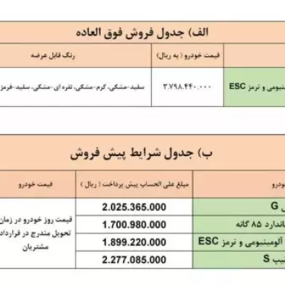 سایپا عید فطر