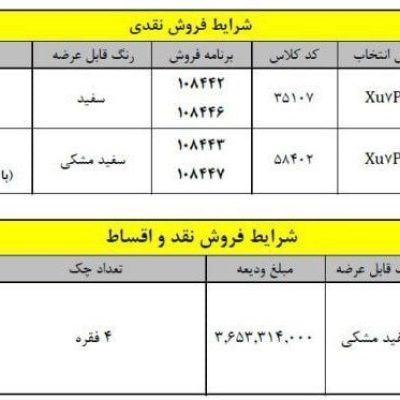 ایران+خودرو