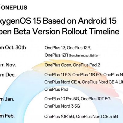 جدول زمانی OxygenOS 15